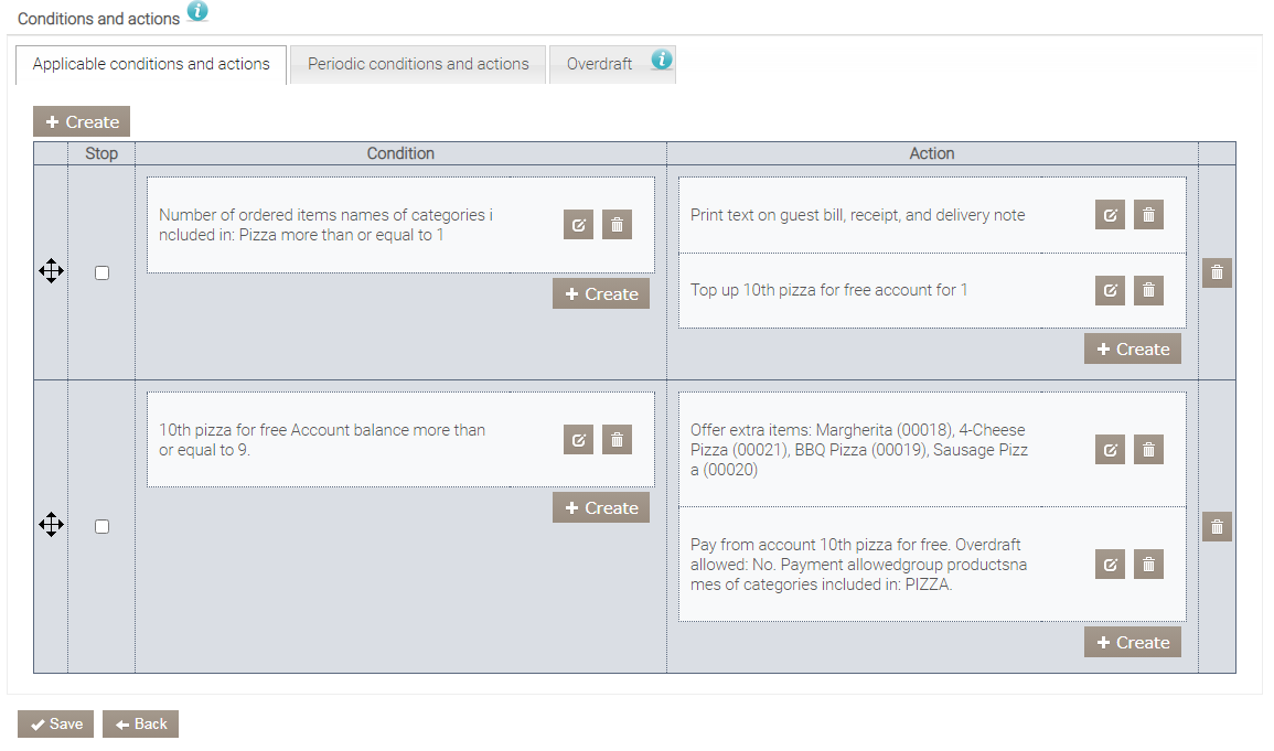 Campaign configured with the Payment from Account action