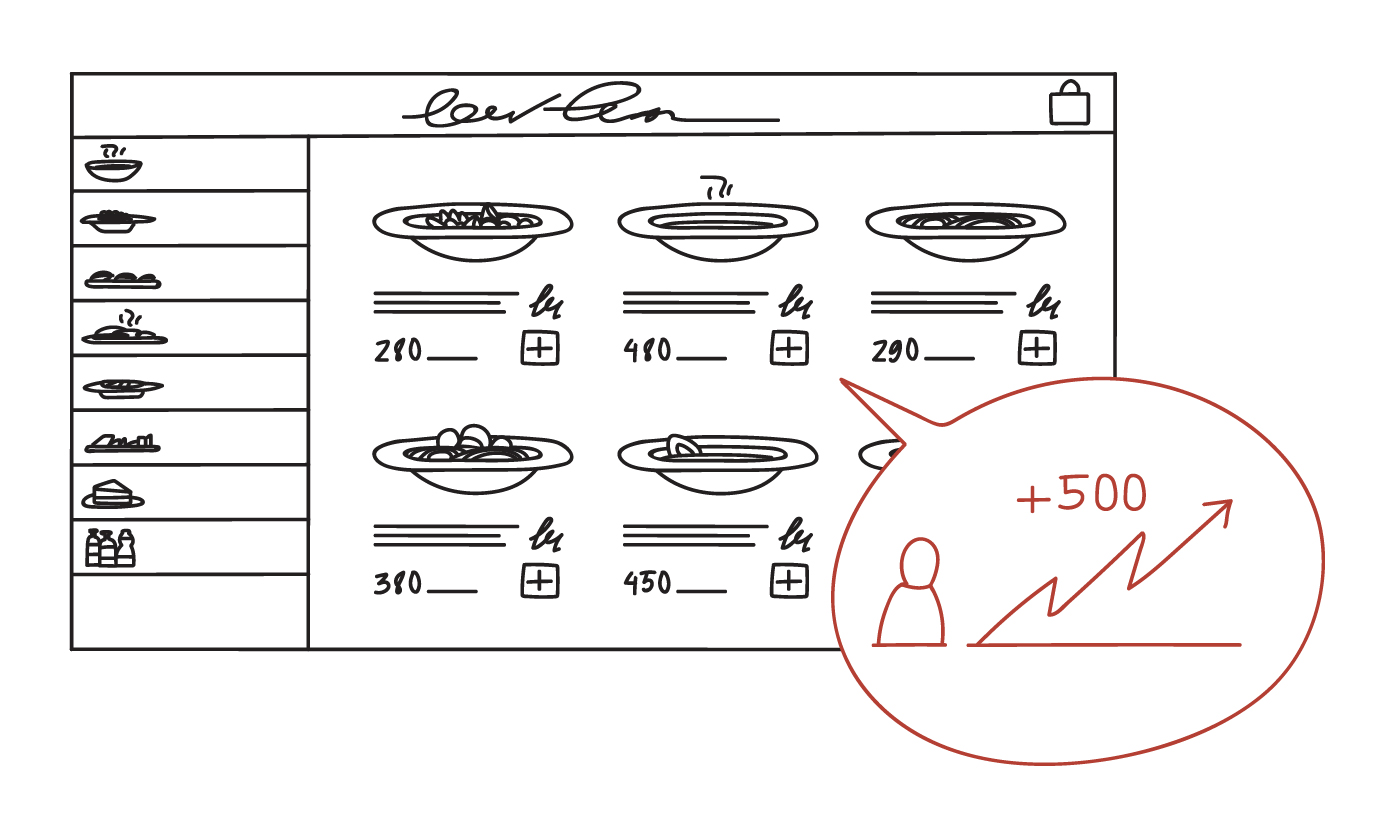 A paper with a picture of foodDescription automatically generated